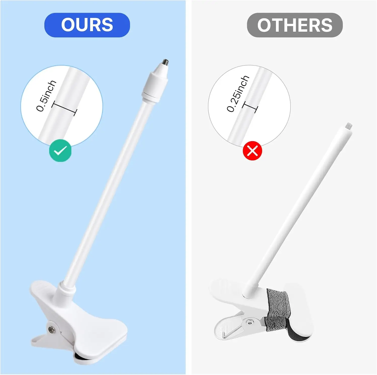 25cm/41cm Flexible Baby Monito - đánh giá và giá Monitor Arm Clamp