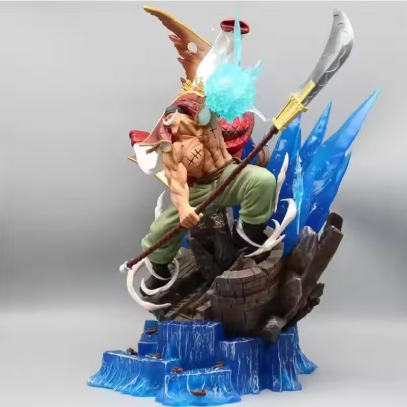 Anime Figure One Piece Whitebe - đánh giá và giá Desk Setup Light