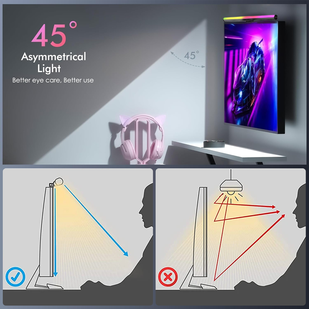 Wifi Lightbar Monitor Light Ba - đánh giá và giá Desk Setup Office
