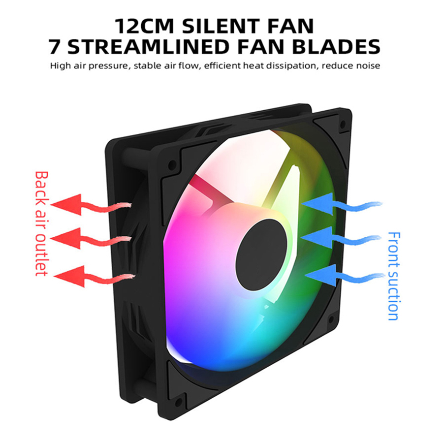120mm PC Case Fan 12V RGB Cycl - đánh giá và giá Desk Setup Light