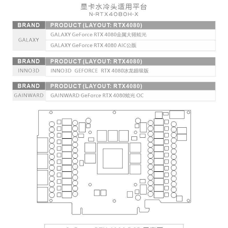 Bykski GPU Block Use for NVIDI - đánh giá và giá Nvidia Vga Rtx 4080