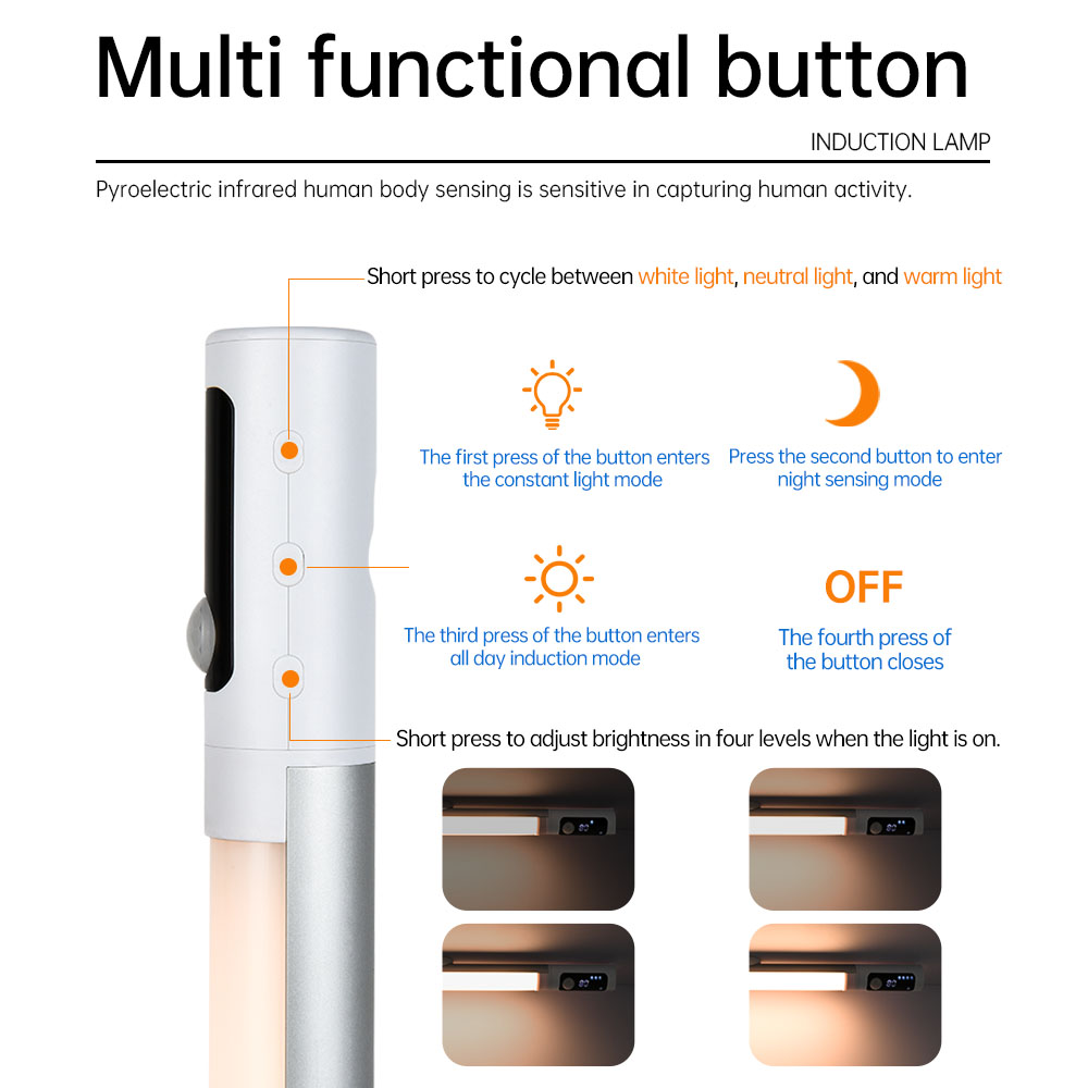 Motion Sensor Light Night Ligh - đánh giá và giá Desk Setup Led Strip