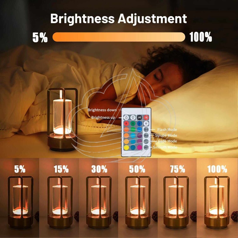 Vintage LED Night Light USB Re - đánh giá và giá Ambient Light Bar Usb